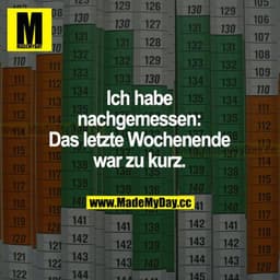 Ich habe nachgemessen: Das letzte Wochenende war zu kurz.