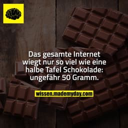 Das gesamte Internet wiegt nur so viel wie eine halbe Tafel Schokolade: ungefähr 50 Gramm.