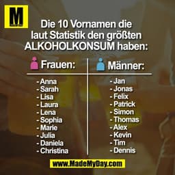 Die 10 Vornamen die laut Statistik 
den größen ALKOHOLKONSUM haben: 

