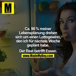 Ca. 98 % meiner Lebensplanung drehen sich um einen Lottogewinn, den ich für nächste Woche geplant habe. Der Rest betriff