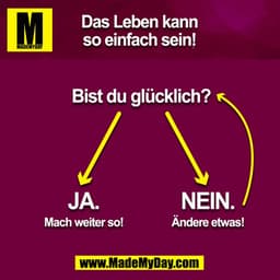 Das Leben kann
so einfach sein!
Bist du glücklich?
NEIN.
JA.
Ändere etwas!
Mach weiter so!