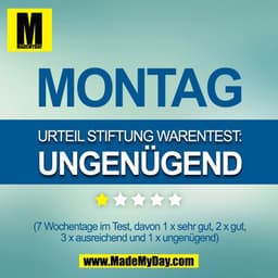 MONTAG
URTEIL STIFTUNG WARENTEST:
UNGENÜGEND
(7 Wochentage im Test, davon 1 x sehr gut, 2 x gut,
3 x ausreichend und 1 x