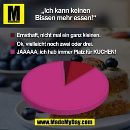 "Ich kann keinen Bissen mehr essen!"
Ernsthaft, nicht mal ein ganz kleinen.
Ok, vielleicht noch zwei oder drei.
JAAAAA, 