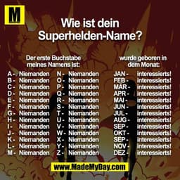 Wie ist dein Superhelden-Name? ^^
