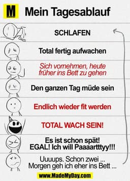 Mein Tagesablauf
Schlafen
Total fertig aufwachen
Sich vornehmen, heute früher ins Bett zu gehen
Den ganzen Tag müde sein