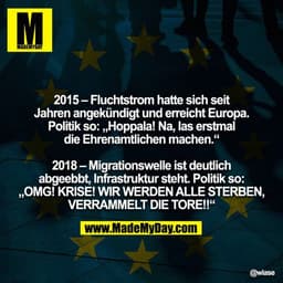 2015 – Fluchtstrom hatte sich seit Jahren angekündigt und erreicht Europa. Politik so: „Hoppala! Na, las erstmal die Ehr