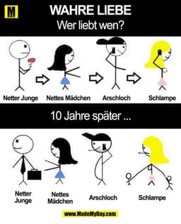 WAHRE LIEBE
Wer liebt wen?
^
Nettes Mädchen Arschloch
Netter Junge
Schlampe
10 Jahre später ...
Netter
Nettes
Arschloch
