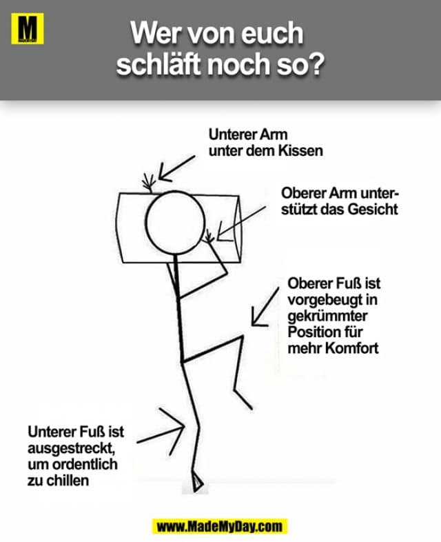 Wer von euch schläft noch so?
Unterer Arm unter dem Kissen
Oberer Arm unterstützt das Gesicht
Oberer Fuß ist vorgebeugt in gekrümmter Position für mehr Komfort
Unterer Fuß ist ausgestreckt, um ordentlich zu chillen - Inspiration, Zitate & Sprüche | MadeMyDay | Jetzt entdecken & teilen Wer von euch schläft noch so?
Unterer Arm unter dem Kissen
Oberer Arm unterstützt das Gesicht
Oberer Fuß ist vorgebeugt in gekrümmter Position für mehr Komfort
Unterer Fuß ist ausgestreckt, um ordentlich zu chillen - Inspirierendes Zitat mit Bild
