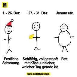 1. - 26. DEZ 27. - 31. DEZ Januar etc.
Festliche Stimmung
Schläfrig, vollgestopft mit Käse, unsicher, welcher Tag gerade