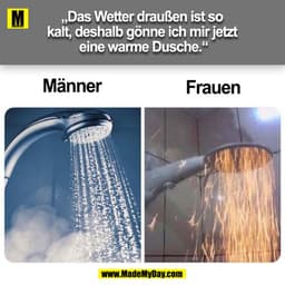 „Das Wetter draußen ist so kalt, deshalb gönne ich mir jetzt eine warme Dusche.“