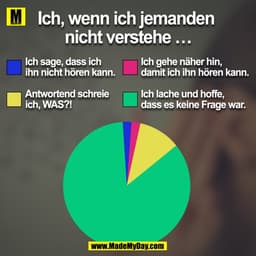 Ich, wenn ich jemanden nicht verstehe …

Ich sage, dass ich ihn nicht hören kann.
Ich gehe näher hin, damit ich ihn höre