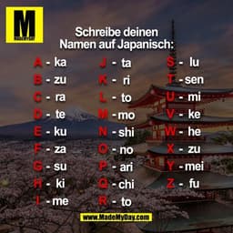 Schreibe deinen
Namen auf Japanisch: