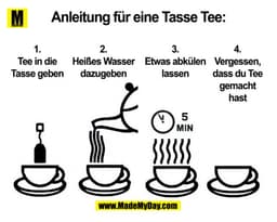 Anleitung für eine Tasse Tee:
1. Tee in die Tasse geben
2. Heißes Wasser dazugeben
3. Etwas abkühlen lassen
5 min
4. Ver