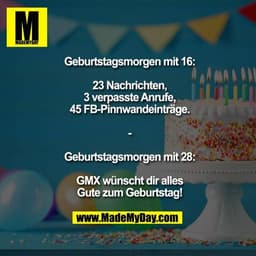 Geburtstagsmorgen mit 16:

23 Nachrichten,
3 verpasste Anrufe,
45 FB-Pinnwandeinträge.

-

Geburtstagsmorgen mit 28:

GM