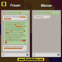 Frauen
Männer