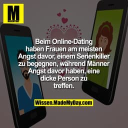 Beim Online-Dating haben Frauen am meisten Angst davor, einem Serienkiller zu begegnen, während Männer Angst davor haben