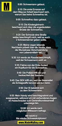 8:00: Schneemann gebaut.
8:10: Die erste Emanze auf dem Weg zur Arbeit beschwert sich, warum das keine Schneefrau ist.
9