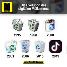 Die Evolution des digitalen Mülleimers: