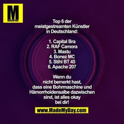 Top 6 der
meistgestreamten Künstler
in Deutschland:

1. Capital Bra
2. RAF Camora
3. Mastu
4. Bonez MC
5. Stihl BT 45
6.
