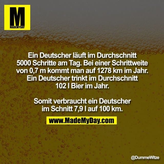 Ein Deutscher läuft im Durchschnitt 5000 Schritte am Tag. Bei einer Schrittweite
von 0,7 m kommt man auf 1278 km im Jahr. Ein Deutscher trinkt im Durchschnitt 102 l Bier im Jahr.
Somit verbraucht ein Deutscher im Schnitt 7,9 l auf 100 km. - Inspiration, Zitate & Sprüche | MadeMyDay | Jetzt entdecken & teilen Ein Deutscher läuft im Durchschnitt 5000 Schritte am Tag. Bei einer Schrittweite
von 0,7 m kommt man auf 1278 km im Jahr. Ein Deutscher trinkt im Durchschnitt 102 l Bier im Jahr.
Somit verbraucht ein Deutscher im Schnitt 7,9 l auf 100 km. - Inspirierendes Zitat mit Bild