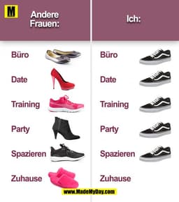 Andere
Ich:
Frauen:
Büro
Büro
Date
Date
Training
Training
Party
Party
Spazieren
Spazieren
Zuhause
Zuhause