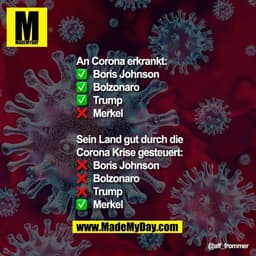 An Corona erkrankt:
� Boris Johnson
� Bolzonaro
� Trump
� Zeichen Merkel

Sein Land gut durch die Corona Krise gesteuert