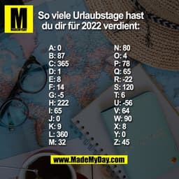 So viele Urlaubstage hast
du dir für 2022 verdient:
(BILD)