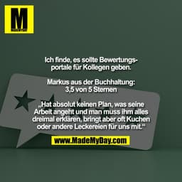 Ich finde, es sollte Bewertungs-
portale für Kollegen geben.

Markus aus der Buchhaltung:
3,5 von 5 Sternen

„Hat absolu