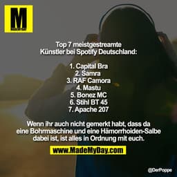 Top 7 meistgestreamte
Künstler bei Spotify Deutschland:

1. Capital Bra
2. Samra 
3. RAF Camora
4. Mastu
5. Bonez MC
6. 