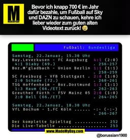 Bevor ich knapp 700 € im Jahr
dafür bezahle, um Fußball auf Sky
und DAZN zu schauen, kehre ich
lieber wieder zum guten a