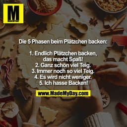 Die 5 Phasen beim Plätzchen backen: 

1. Endlich Plätzchen backen, 
das macht Spaß! 
2. Ganz schön viel Teig. 
3. Immer 