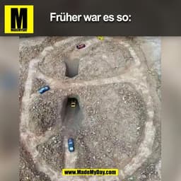 Früher war es so:
(BILD)