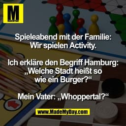 Spieleabend mit der Familie:
Wir spielen Activity.

Ich erkläre den Begriff Hamburg:
„Welche Stadt heißt so
wie ein Burg