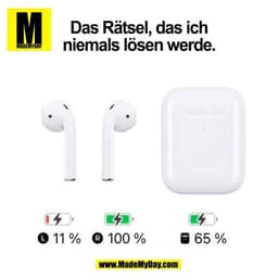 Das Rätsel, das ich 
niemals lösen werde.
(BILD)