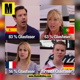 83 % Glasfaser
63 % Glasfaser
56 % Glasfaser
Ihr habt Glasfaser?
(BILD)