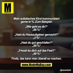 "Mein autistisches Kind kommuniziert
gerne in %. Zum Beispiel:

„Wie geht es dir?“
„60 %“

„Hast du Hausaufgaben gemacht