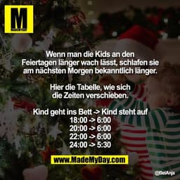 Wenn man die Kids an den
Feiertagen länger wach lässt, schlafen sie
am nächsten Morgen bekanntlich länger.

Hier die Tab
