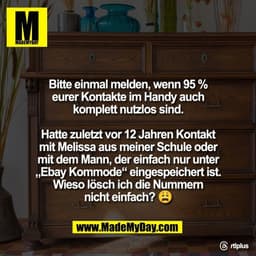 Bitte einmal melden, wenn 95 %
eurer Kontakte im Handy auch
komplett nutzlos sind.

Hatte zuletzt vor 12 Jahren Kontakt
