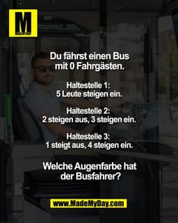 Du fährst einen Bus
mit 0 Fahrgästen.
Haltestelle 1:
5 Leute steigen ein.
Haltestelle 2:
2 steigen aus, 3 steigen ein.
H