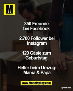 350 Freunde 
bei Facebook 

2.700 Follower bei
Instagram

120 Gäste zum 
Geburtstag 

Helfer beim Umzug:
Mama & Papa