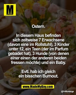 Ostern.

In diesem Haus befinden
sich zeitweise 7 Erwachsene
(davon eine im Rollstuhl), 3 Kinder
unter 12, ein Teen (der