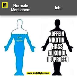 Normale Menschen:
Ich:
(BILD)