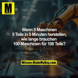 Wenn 5 Maschinen
5 Teile in 5 Minuten herstellen,
wie lange brauchen
100 Maschinen für 100 Teile?
Wissen.MadeMyDay.com