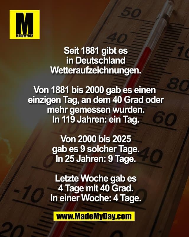 Seit 1881 gibt es
in Deutschland
Wetteraufzeichnungen.
Von 1881 bis 2000 gab es einen
einzigen Tag, an dem 40 Grad oder
mehr gemessen wurden.
In 119 Jahren: ein Tag.
Von 2000 bis 2025
gab es 9 solcher Tage.
In 25 Jahren: 9 Tage.
Letzte Woche gab es
4 Tage mit 40 Grad.
In einer Woche: 4 Tage. - Inspiration, Zitate & Sprüche | MadeMyDay | Jetzt entdecken & teilen Seit 1881 gibt es
in Deutschland
Wetteraufzeichnungen.
Von 1881 bis 2000 gab es einen
einzigen Tag, an dem 40 Grad oder
mehr gemessen wurden.
In 119 Jahren: ein Tag.
Von 2000 bis 2025
gab es 9 solcher Tage.
In 25 Jahren: 9 Tage.
Letzte Woche gab es
4 Tage mit 40 Grad.
In einer Woche: 4 Tage. - Inspirierendes Zitat mit Bild